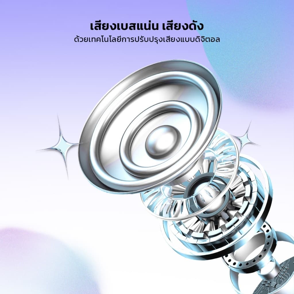 ลำโพงบลูทูธ Stereo Sound X1 เสียงเบสแน่น น้ำหนักเบา 500mAh ลำโพงไร้สาย มินิ พกพาสะดวก รูปที่ 3