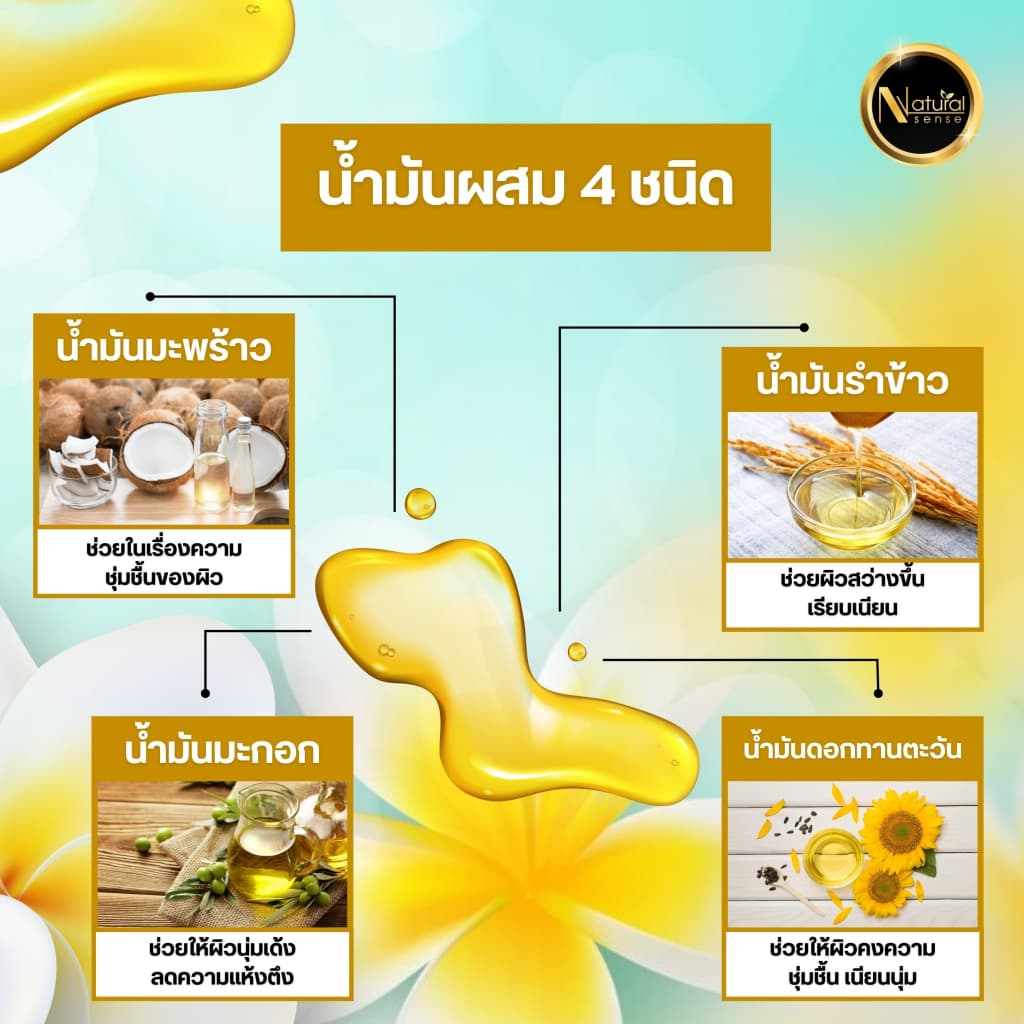 น้ำมันนวดอโรม่า น้ำมันธรรมชาติ เกรดสปาพรีเมี่ยม นวดง่าย ไม่เหนียวตัว Natural Sense Massage Oil รูปที่ 2