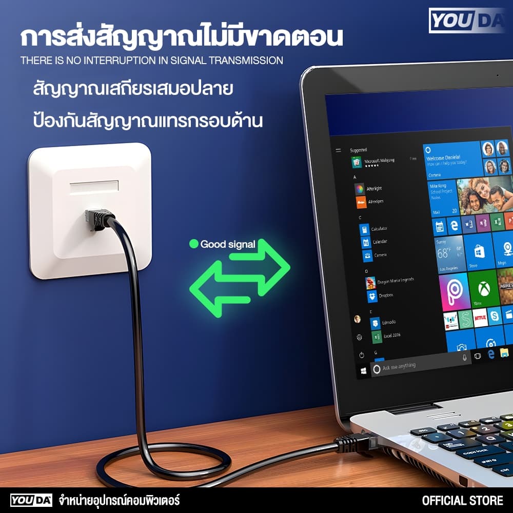YOUDA สายแลน CAT6 พร้อมหัวแลน รับประกัน1ปี สายแลน 100M 1000Mbps มีสีดำ/ขาวให้เลือก สายเน็ตLan Cable สำเร็จรูปพร้อมใช้งาน รูปที่ 6