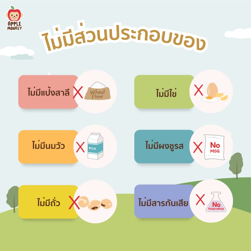 APPLE MONKEY ข้าวอบกรอบรสบลูเบอร์รี่สตรอเบอร์รี่ แพค 10 ซอง 30 กรัม รูปที่ 8