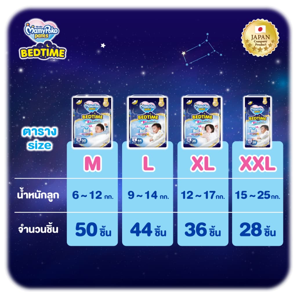 Mamypoko Pants Bedtime มามี่โพโคแพ้นท์ เบดไทม์ ไซส์ XXL 28 ชิ้น แพ็คเดี่ยว รูปที่ 6