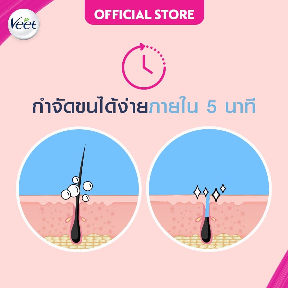 Veet วีท ครีมขจัดขน ขจัดขน สูตรอโลเวร่า สำหรับบอบบาง Hair Removal Cream ขนาด 25 กรัม รูปที่ 6