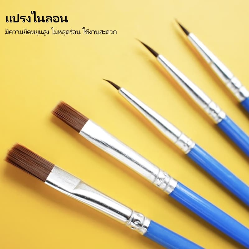 MW ระบายสีตามตัวเลข 20x20ซม มีเฟรม ภาพวาดตกแต่งอะคริลิก ของขวัญ DIY สำหรับเด็ก คู่ รูปที่ 3