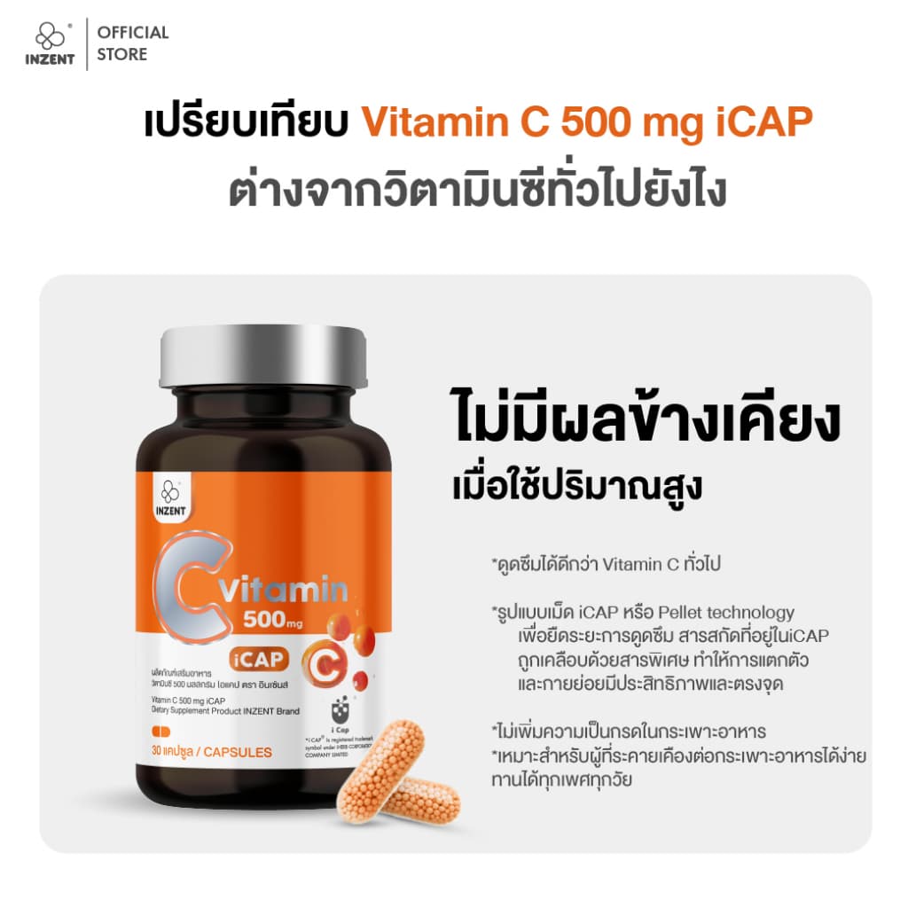 New!! Vitamin C 500mg.iCAP สูตรบำรุงผิวพรรณ ผิวแพ้ง่าย ผิวโดนแดดบ่อย เสริมภูมิ ตรา inzent รูปที่ 6