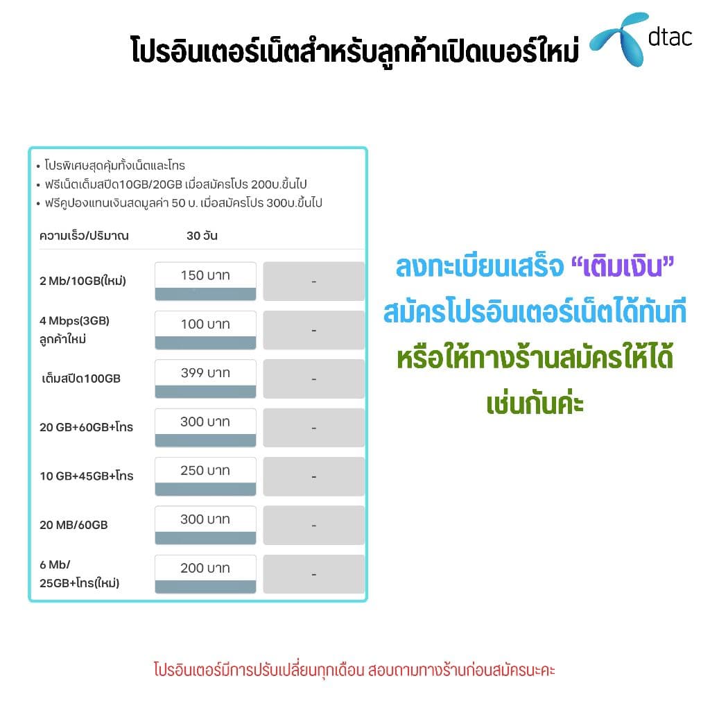DTAC เมียนมา ระบบเติมเงิน ยังไม่ลงทะเบียน สมัครโปรเน็ตลูกค้าใหม่ ทางร้านสุ่มหมายเลขให้ รูปที่ 6