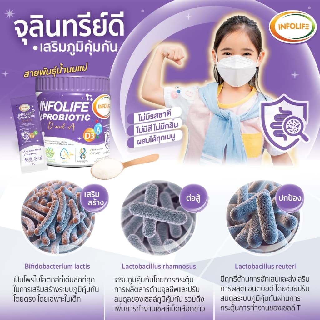 Infolife Fiber + Veggie Plus+ Lysine ไฟเบอร์เด็ก ผงผัก พรีไบโอติก ไฟเบอร์เด็ก อินโฟไลไฟเบอร์ รูปที่ 7