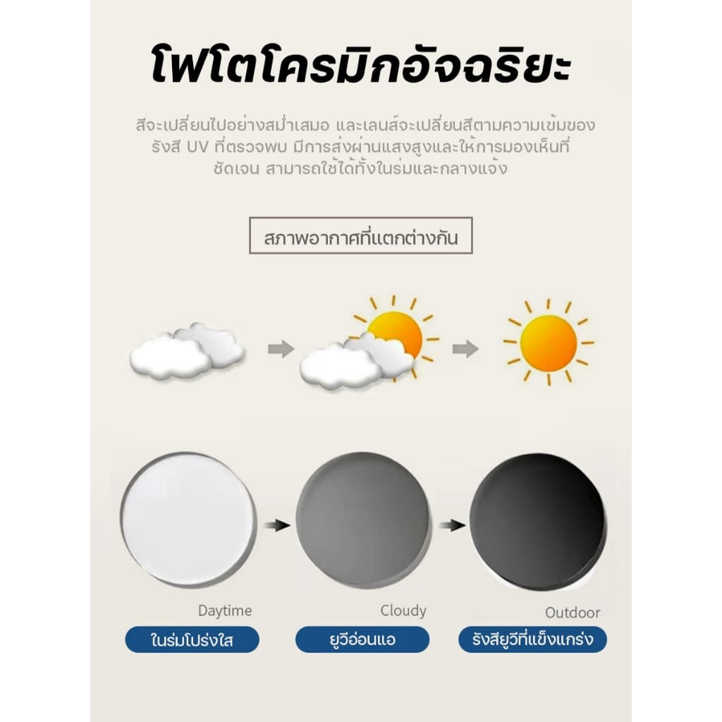 แว่นตาแฟชั่น ยตาสั้นเลนส์ออโต้ กรองแสงสีฟ้า ออกแดดเปลี่ยนสี แว่นกรองแสงแท Unisex Super Auto Lens กันUV99% มี3สีให้เลือก รูปที่ 2