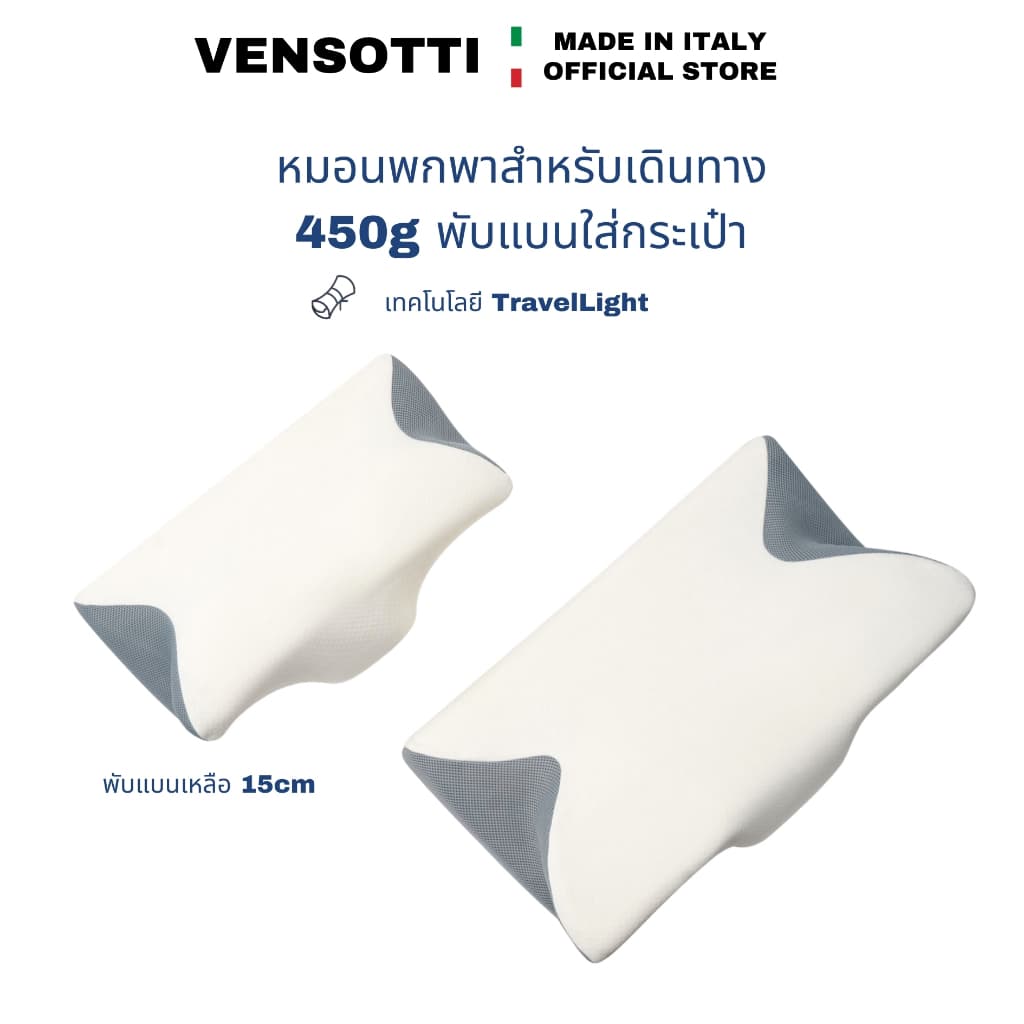 หมอน VENSOTTI หมอนเพื่อสุขภาพ Ergonomic Deep Sleep หมอนรองคอมด Neck Pillow พกนอนหลับลึกได้ทุกสถา -ทดลองใช้ฟรี 90 วัน รูปที่ 9