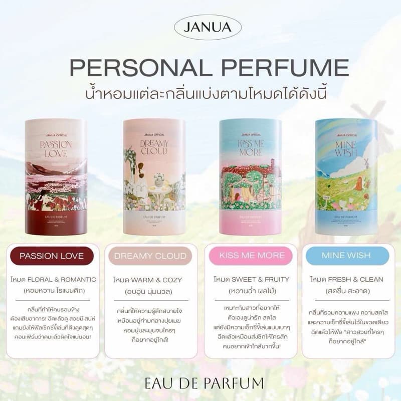 New collection น้ำหอม JANUA กลิ่นใหม่ น้ำหอมแจนยัวร์ 30 ml รูปที่ 2