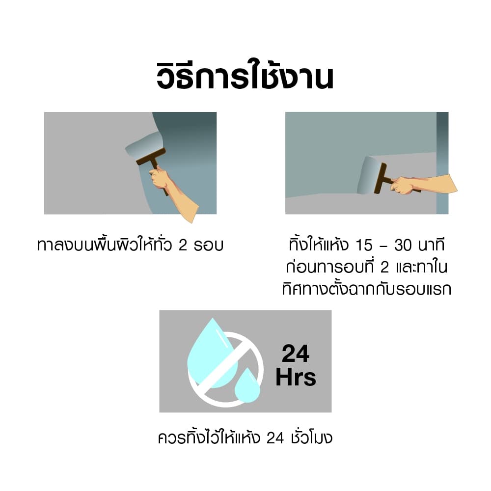 จระเข้ ซุปเปอร์ ชิลด์ ซีเมนต์ทากันซึมแบบตกผลึกผิวหน้าแข็ง 5 กก. รูปที่ 3