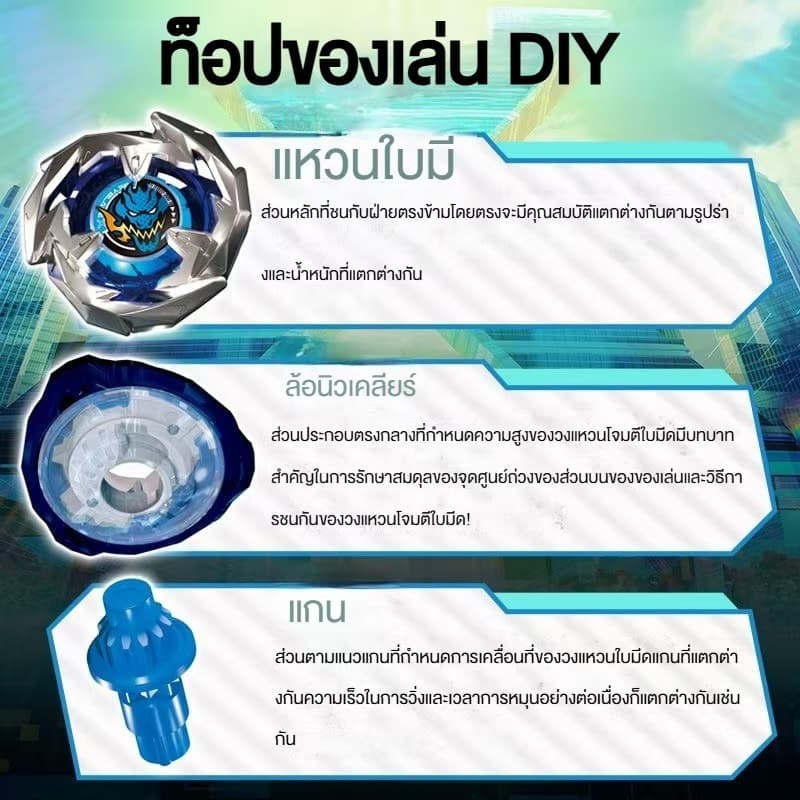 รุ่นใหม่ เบย์เบลด รุ่น BEYSUPER X ยอดฮิต ในกล่องอุปกรณ์พร้อมเล่น ลูกข่างของเล่นเบย์เบลด รูปที่ 4