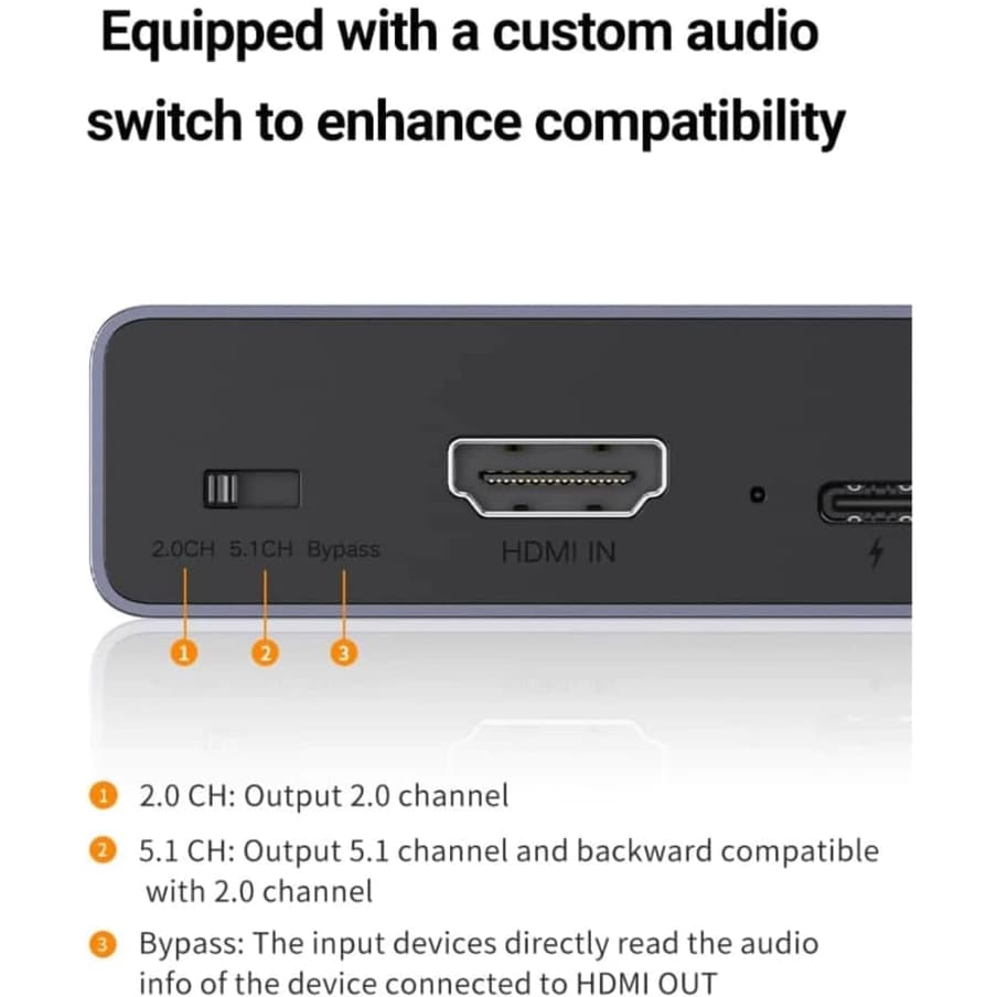 UGREEN รุ่น 60649 HDMI Audio Splitter อุปกรณ์แยกสัญญาณเสียงจาก HDMI to Digital Optical Audio รูปที่ 7
