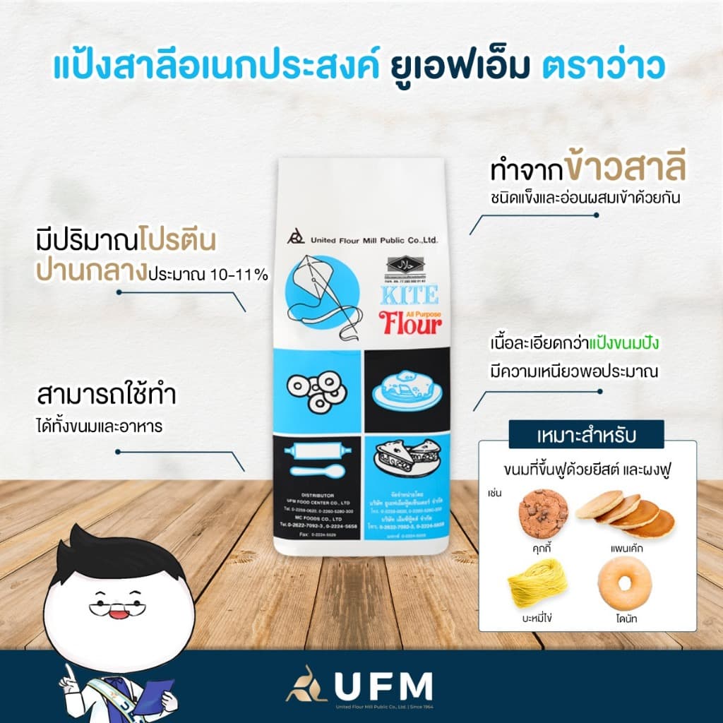 แป้งสาลีอเนกประสงค์ แป้งขนมปัง แป้งเค้ก ลิ้งรวมมิตรแป้ง รูปที่ 6