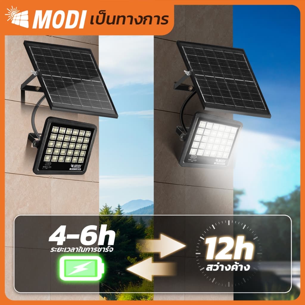 MODI ไฟสปอตไลท์โซล่าเซลล์ แสงขาว 50W80W200W300W400W โคมไฟพลังงานแสงอาทิตย์ โซล่าเซลล์ solar light รูปที่ 3