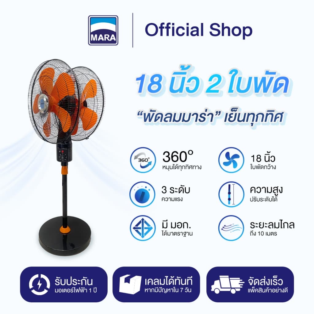 พัดลม 2 หัว 360 องศา รูปที่ 1