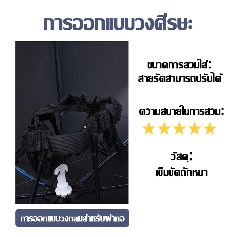 หมวกติดร่ม หมวกร่มกันแดด 90cmป้องกันรังสียูวี หมวกร่มกันฝน ใช้ได้ทั้งผู้ใหญ่และเด็ก ตกปลา ร่มพับ แข็งแรงทนทาน รูปที่ 6