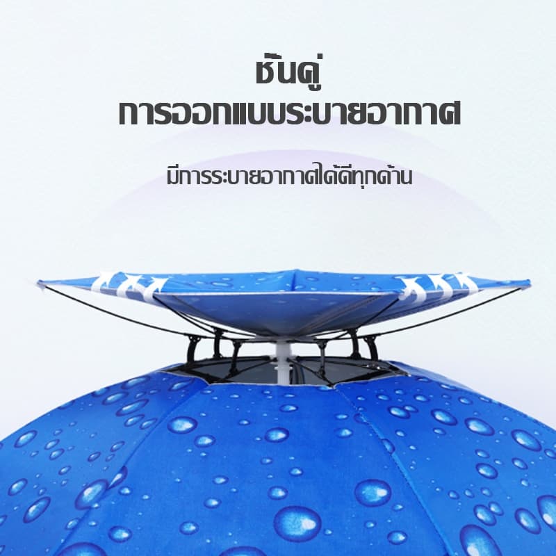 หมวกติดร่ม หมวกร่มกันแดด 90cmป้องกันรังสียูวี หมวกร่มกันฝน ใช้ได้ทั้งผู้ใหญ่และเด็ก ตกปลา ร่มพับ แข็งแรงทนทาน รูปที่ 3