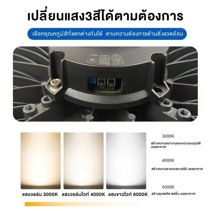 SYIP ไฟโซล่าเซลล์ 70000W ไฟวินเทจ ไฟโซล่าเซลล์ติดเพดาน โคมไฟโซลาร์เซลล์ โคมวินเทจ แสงสีขาว/เหลือง/อุ่น ไฟสปอร์ตไลท์ รูปที่ 7