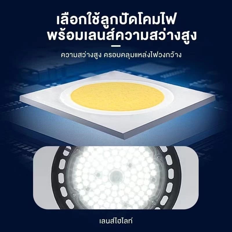 SYIP ไฟโซล่าเซลล์ 70000W ไฟวินเทจ ไฟโซล่าเซลล์ติดเพดาน โคมไฟโซลาร์เซลล์ โคมวินเทจ แสงสีขาว/เหลือง/อุ่น ไฟสปอร์ตไลท์ รูปที่ 9