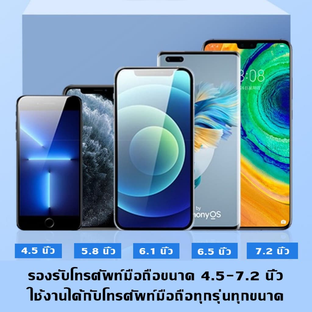อัพเกรดให้เสถียรที่วางโทรศัพท์ในรถยนต์ ปรับหมุนได้ 360 Car holder ที่ยึดมือถือรถ รถทั่วไปใช้ได้หมด ที่จับมือถือ รูปที่ 7