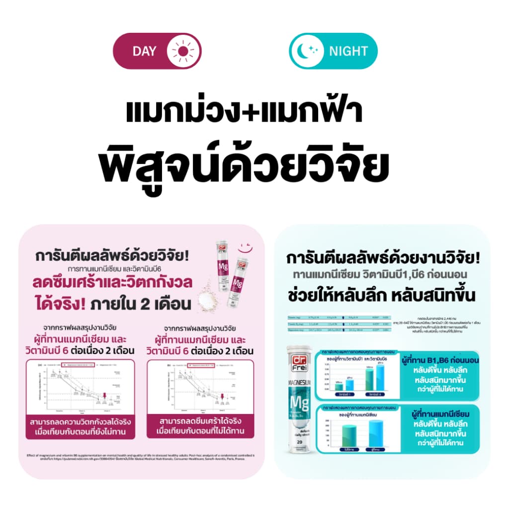 - Dr.Frei Magnesium หลอดฟ้า + หลอดม่วง [เม็ดฟู่ ดร.ฟราย แมกนีเซียมหลอดฟ้า + หลอดม่วง] รูปที่ 4