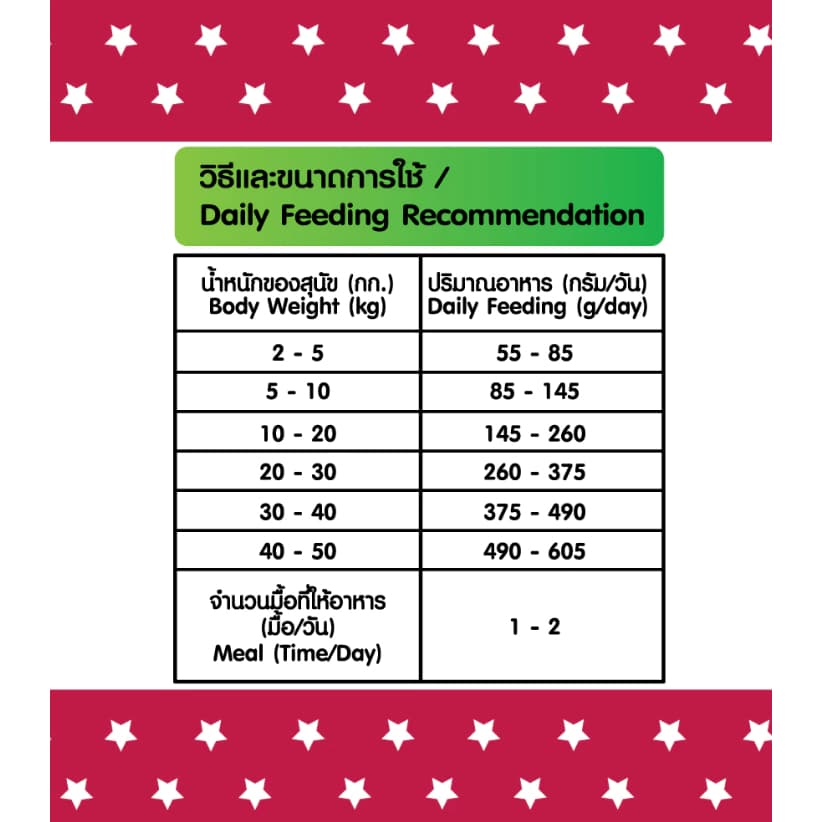 บิงโกสตาร์ สุนัขโต 3 mix และรวมรส โฉมใหม่ รูปที่ 5