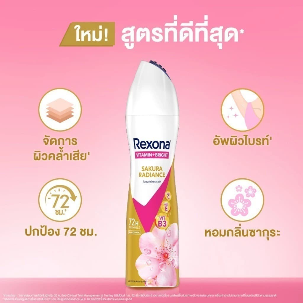เรโซน่า สเปรย์ระงับกลิ่นกาย Rexona Antiperspirant Spray 135 ml. รูปที่ 4