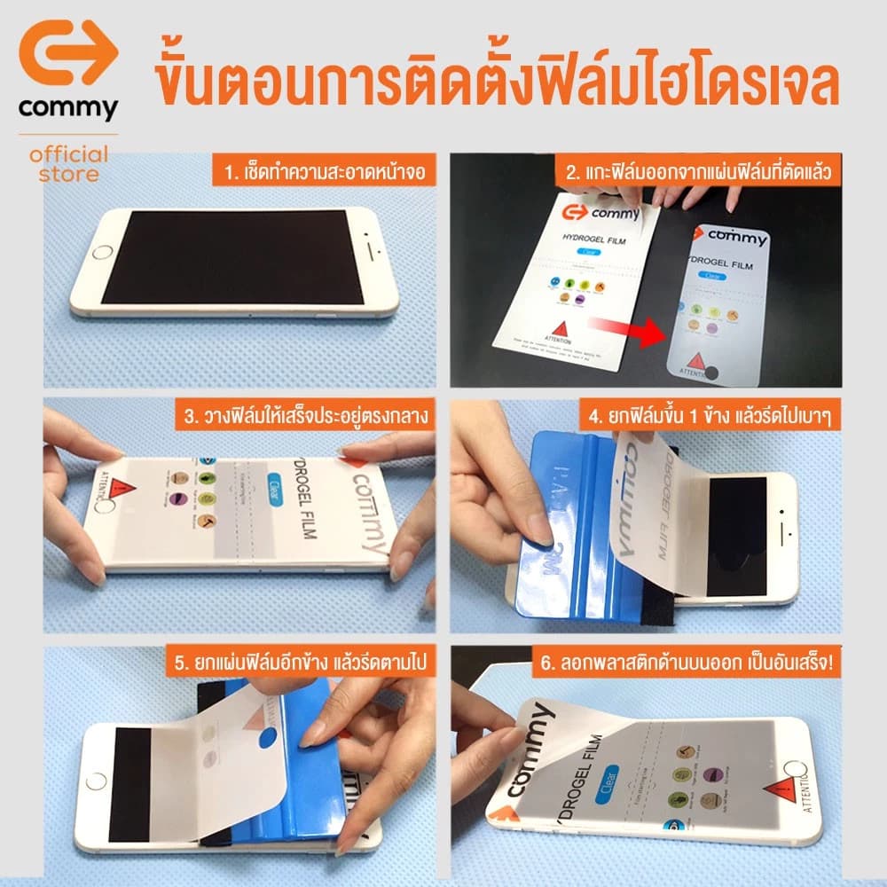 Commy ฟิล์มไฮโดรเจล ใส ด้าน กันมอง เต็มจอ ใสเคสได้ สำหรับ IP5/6/7/8/X/11/12/13/14/15/16/17/Pro Max รูปที่ 9