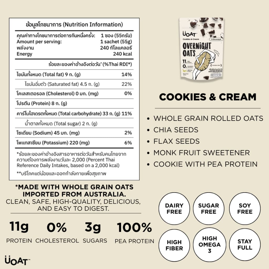 UOAT โอเวอร์ไนท์โอ๊ต โปรตีนสูง คุกกี้แอนด์ครีม | Overnight Oats Vegan High Protein Oats, No Sugar รูปที่ 4