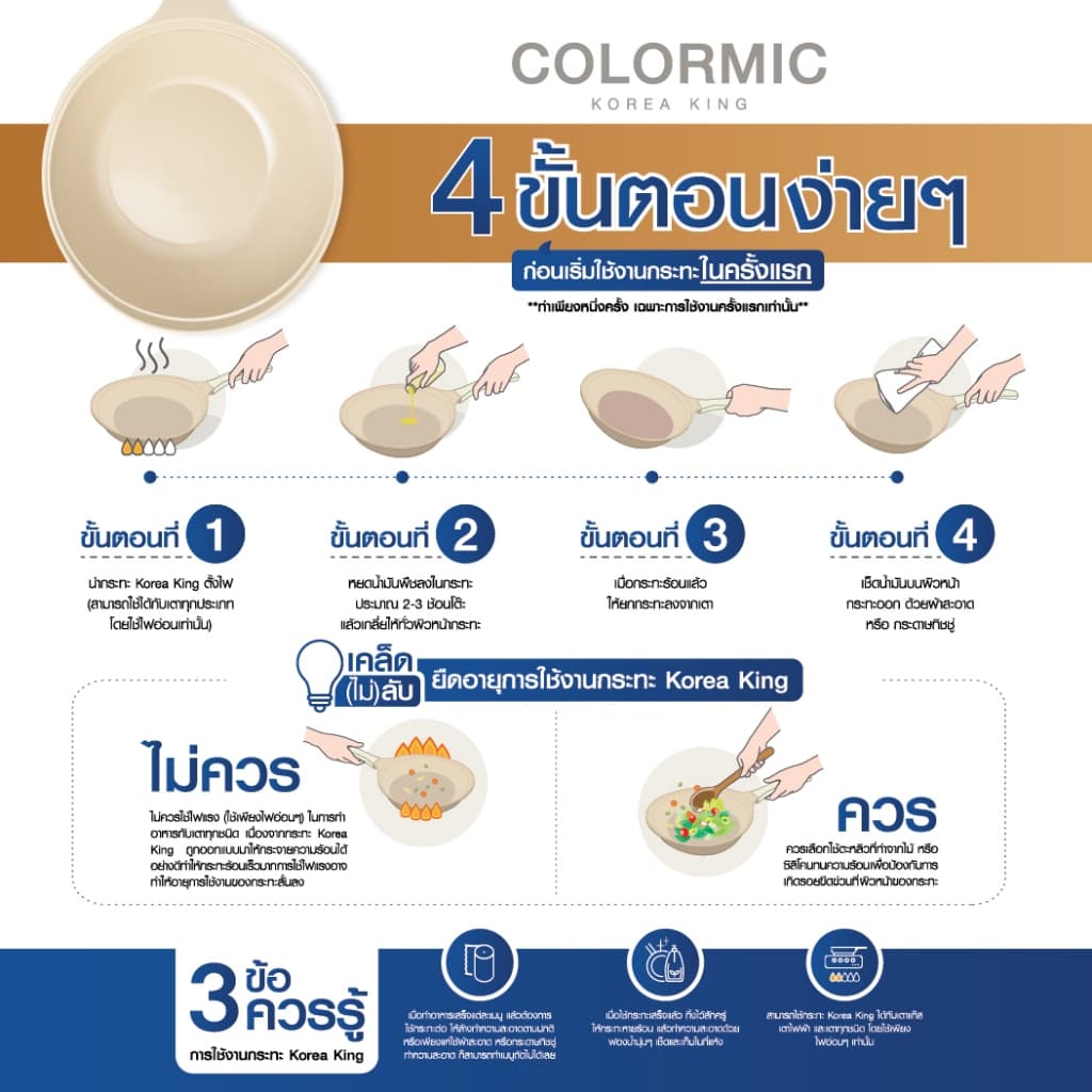 Korea King Colormic กระทะ โคเรียคิง คัลเลอมิค 1 ใบ + ตะหลิวสีขาว 1 อัน รูปที่ 7