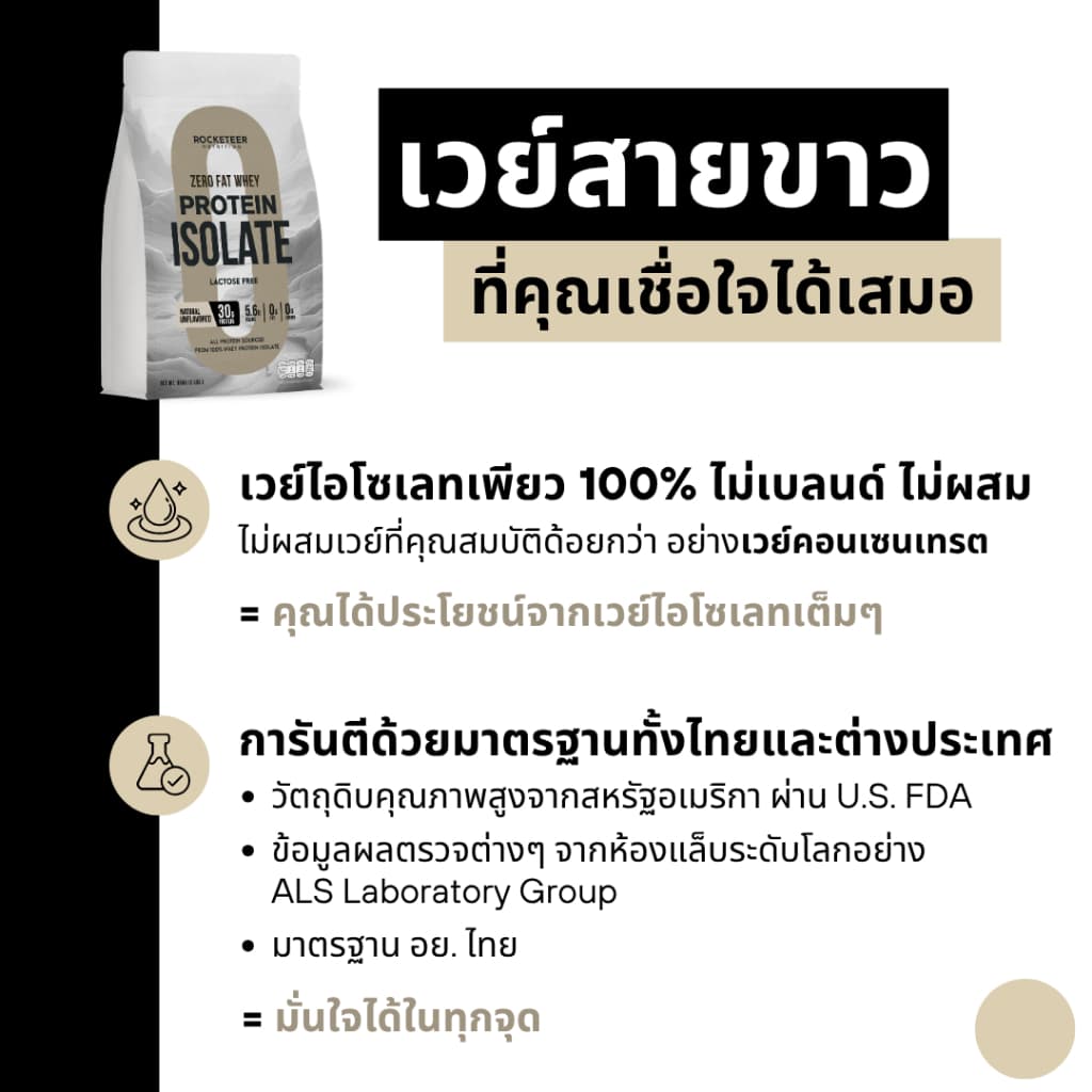เวย์โปรตีน ไร้ไขมัน ZERO FAT LEAN Whey Protein Isolate 100% - INITIAL Set - Rocketeer - เวย์โปรตีนไอโซเลท ไร้สารเติมแต่ง รูปที่ 5