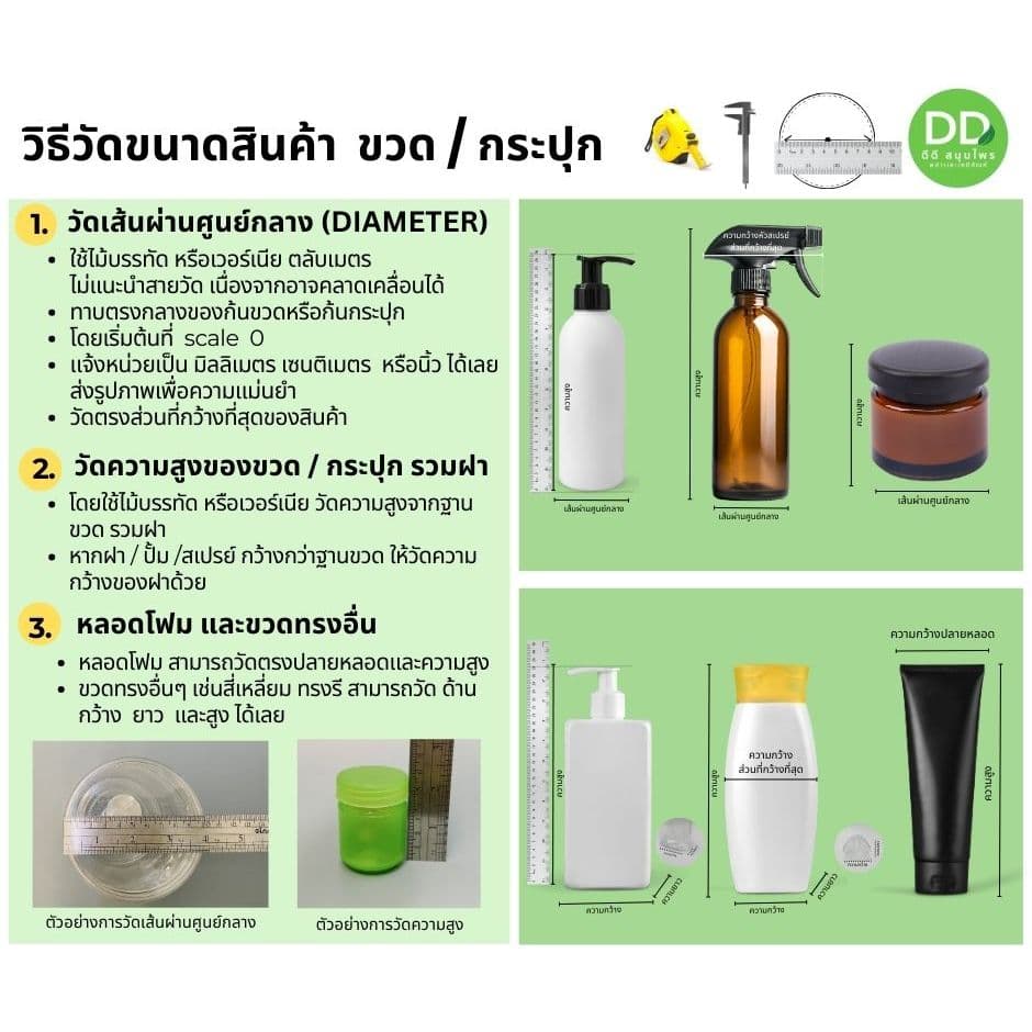 ฟิล์มหด พลาสติกหด ถุงซีล ขนาดกว้าง 1.5 นิ้ว - 3.5 นิ้ว สำหรับห่อหุ้มสินค้า รูปที่ 8