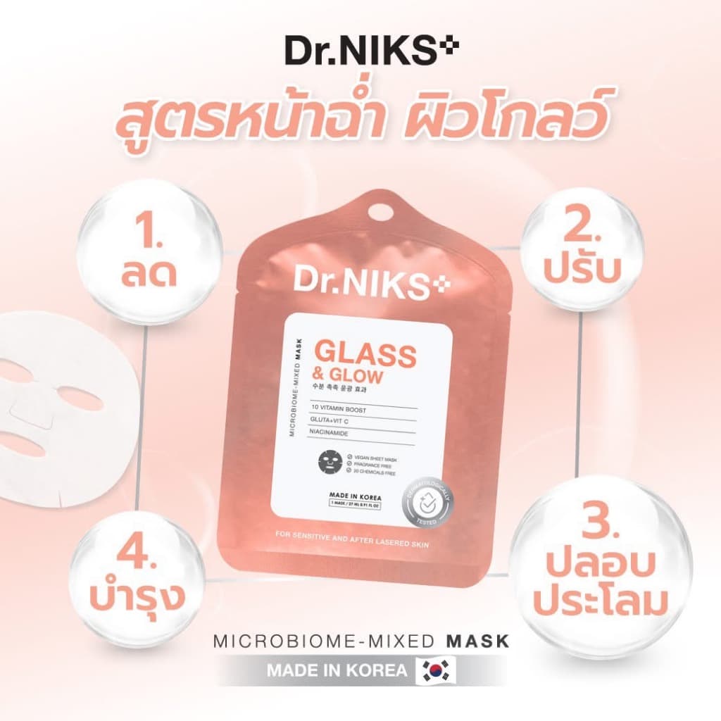 Dr.NIKS กลาสแอนด์โกลว์ไมโครไบโอม-มิกซ์มาสก์ 27ml ดร.นิกส์ สูตรหน้าฉ่ำ ผิวโกลว์ รูปที่ 2