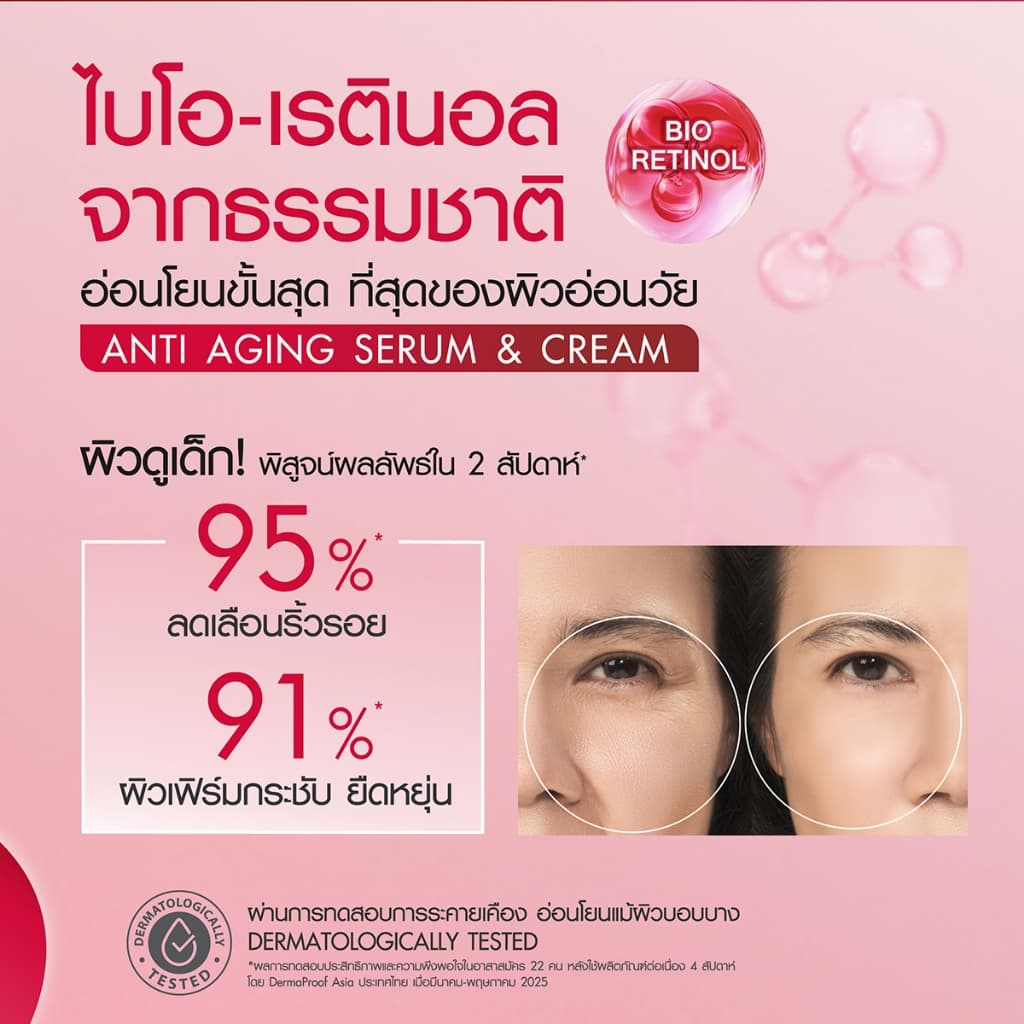 PROVAMED BIO-RETINOL ANTI AGING SERUM 30 ML & PROVAMED BIO-RETINOL ANTI AGING CREAM 40 ML รูปที่ 5