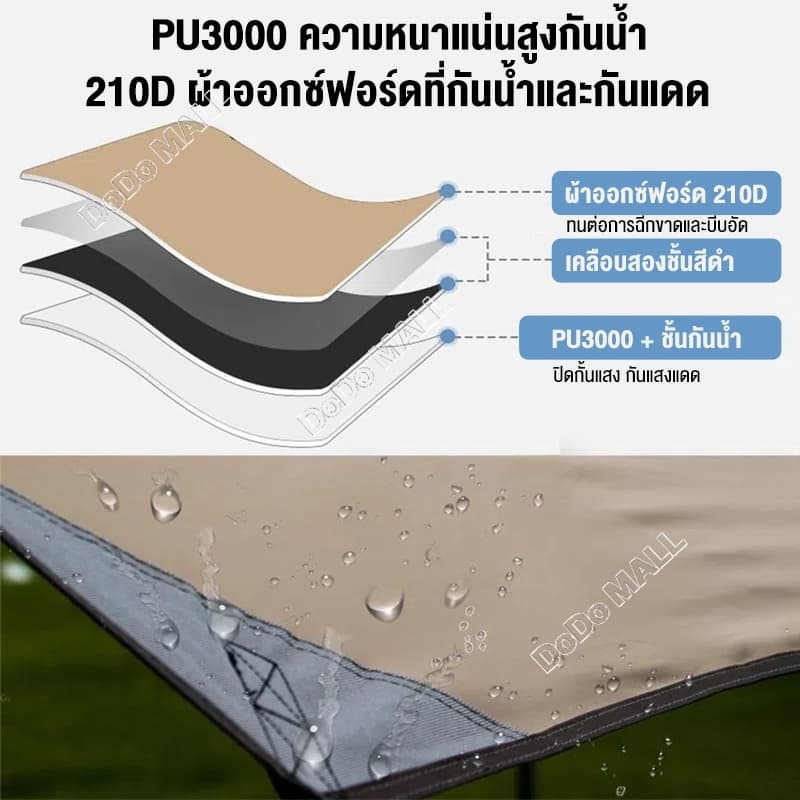 Nomad Nest ฟลายชีทครบชุด 3x3ม. 3x4ม. 3x6ม. ผ้าใบกันน้ำ 2000D กันUV50+ กันแดดจัด พร้อมเสา ถุงเก็บ รูปที่ 4