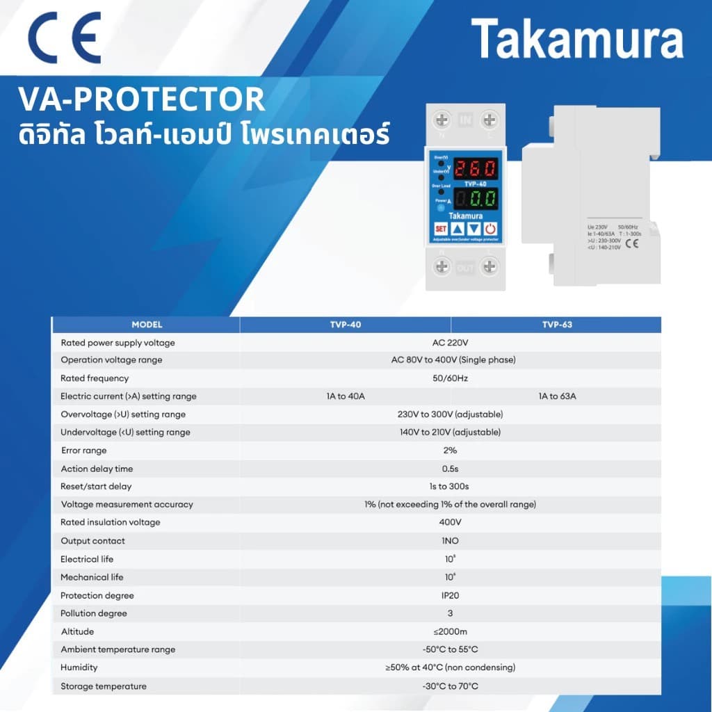 Takamura VA-PROTECTOR อุปกรณ์ป้องกันแรงดันไฟตก-เกิน และกระแสไฟเกิน รูปที่ 2