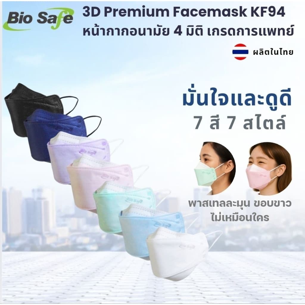 หน้ากากอนามัย 3 มิติ กันฝุ่น PM2.5 เชื้อโรค เกรดแพทย์ กล่อง 25 ชิ้น | 3 D Premium KF 94 BioSafe รูปที่ 5