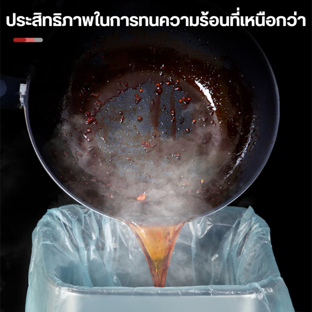 คุ้มที่สุด ถุงขยะ ถุงขยะดำ ถุงดำไร้กลิ่น ถุงขยะแบบม้วนหนา 18x20 22x24 26x32 30x37 37x40 เกรดA รูปที่ 6