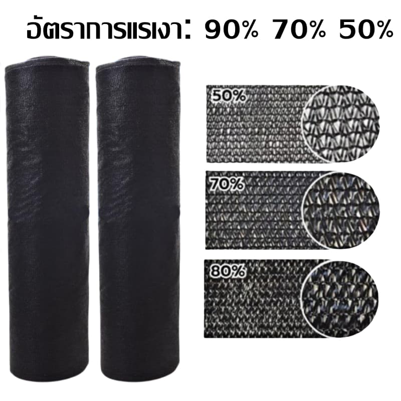 COD ตาข่ายกันแดด 50%-90% ป้องกันรังสียูวี ตาข่ายกรองแสง สแลนกรองแสง ตาข่ายบังแดดสีดำ ไม่ขาดง่าย แสลนกรองแสง รูปที่ 9