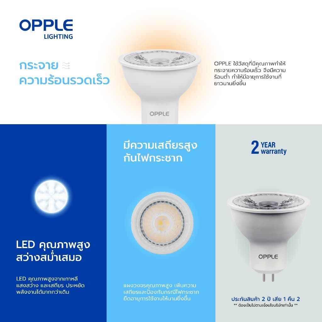 OPPLE | LED MR16 GU10 Dimmable หลอดไฟฮาโลเจนหรี่ไฟได้ 6/7.5W แสง 3 สี 20000ชม ถนอมสายตา ประกัน 2 ปี รูปที่ 3