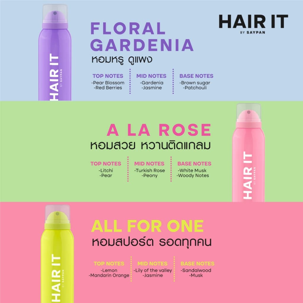 HAIR IT รีสทอร์แอนด์รีเฟรชคลีนดรายแชมพู 150ml แฮร์อิท #สเปรย์สระผมแห้ง รูปที่ 3