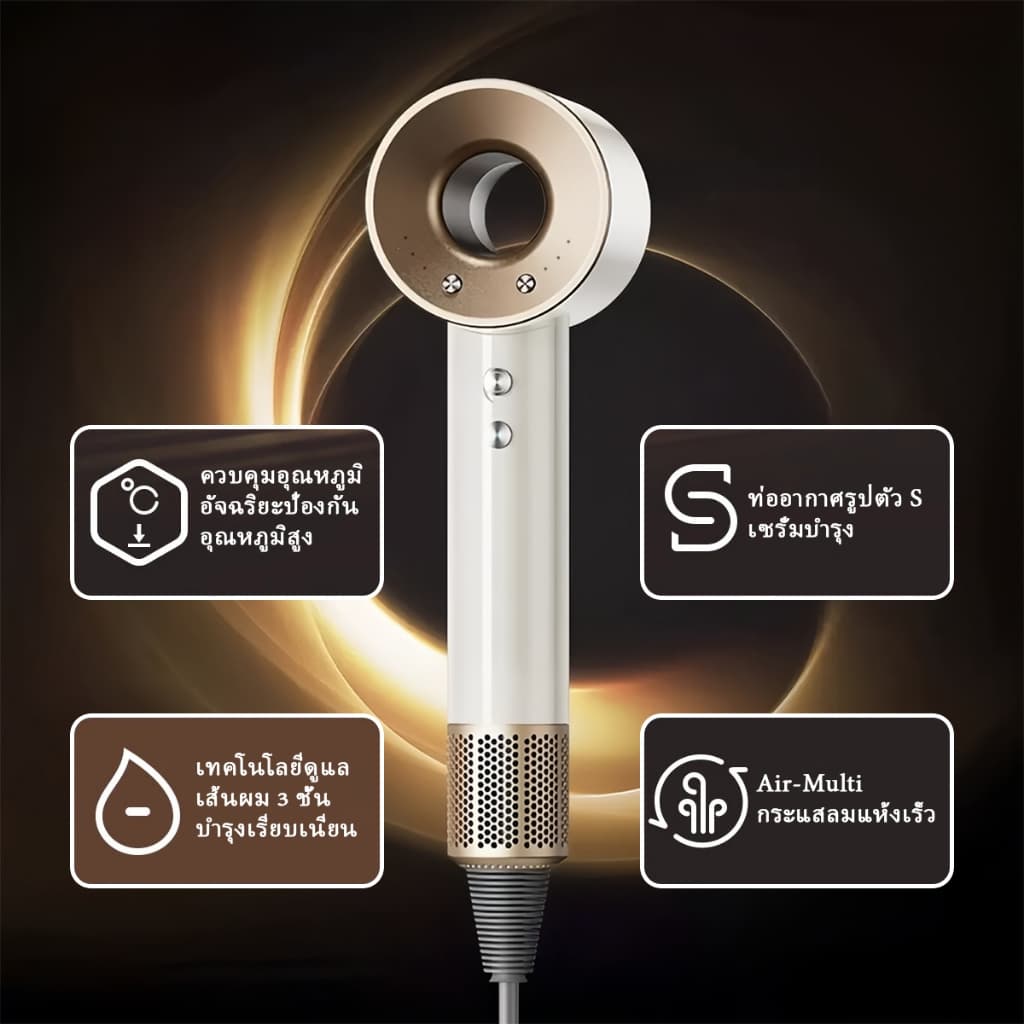 Sorf High-Speed Hair Dryer ไดร์เป่าผม ไดร์เป่าผมความเร็วสูง 110000 รอบ/นาที เป่าผมแห้งเร็ว ไอออนลบ ดูแลเส้นผม รูปที่ 5