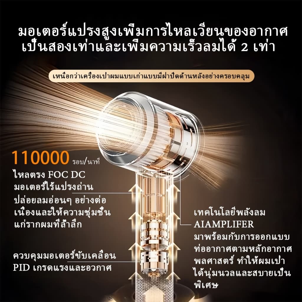 Sorf High-Speed Hair Dryer ไดร์เป่าผม ไดร์เป่าผมความเร็วสูง 110000 รอบ/นาที เป่าผมแห้งเร็ว ไอออนลบ ดูแลเส้นผม รูปที่ 6