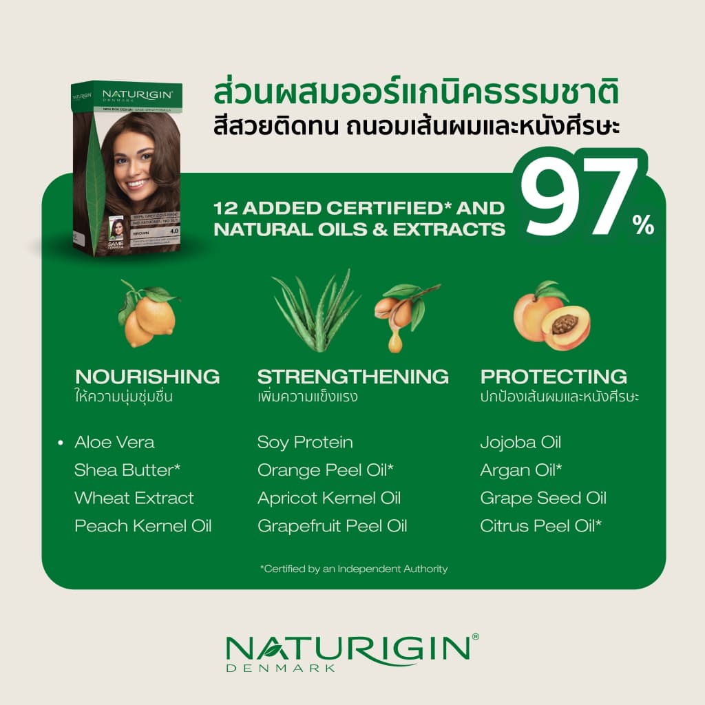 NATURIGIN Dark Brown 3.0 สีน้ำตาลเข้ม สีผมออร์แกนิค นำเข้าจากเดนมาร์ก ทำได้เองที่บ้าน รูปที่ 7