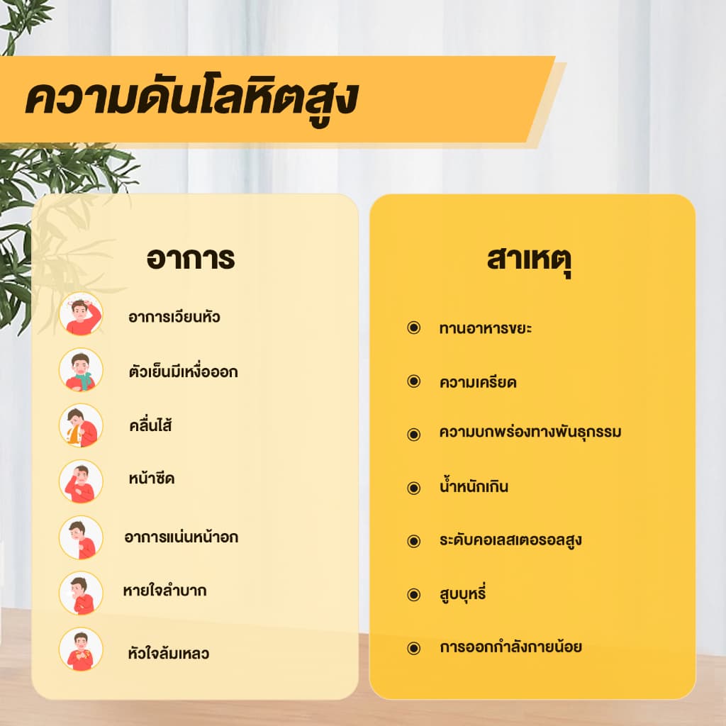 Sinocare Thailand เครื่องวัดความดันต้นแขน ดิจิตอล ใช้งานง่าย หน้าจอใหญ่ มีไฟมองเห็นชัดเจน **แถมสาย type c ** รูปที่ 7
