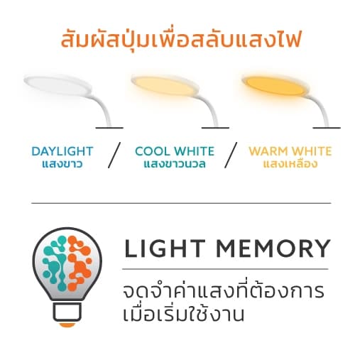 LAMPTAN โคมไฟตั้งโต๊ะถนอมสายตา LED DESK LAMP MULTICOLOUR IXI 3แสงใน1โคม หรี่ไฟได้ ระบบสัมผัส ปรับองศาได้รอบทิศทาง รูปที่ 7