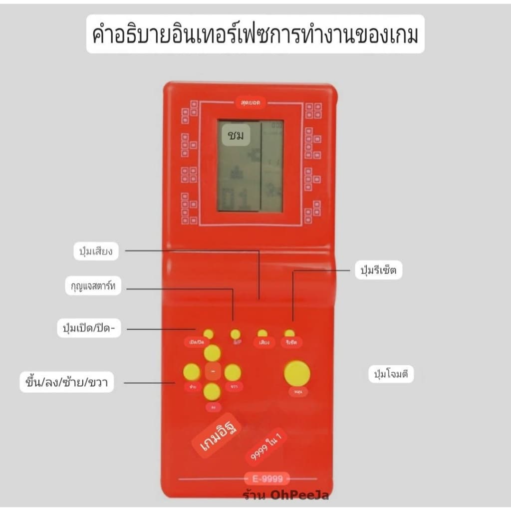 เกม Tetris เตอร์ตริส เกมส์กดย้อนยุค 90's เด็กความสุขคลาสสิกกับเกมคอนโซลเครื่องเล่น รูปที่ 3