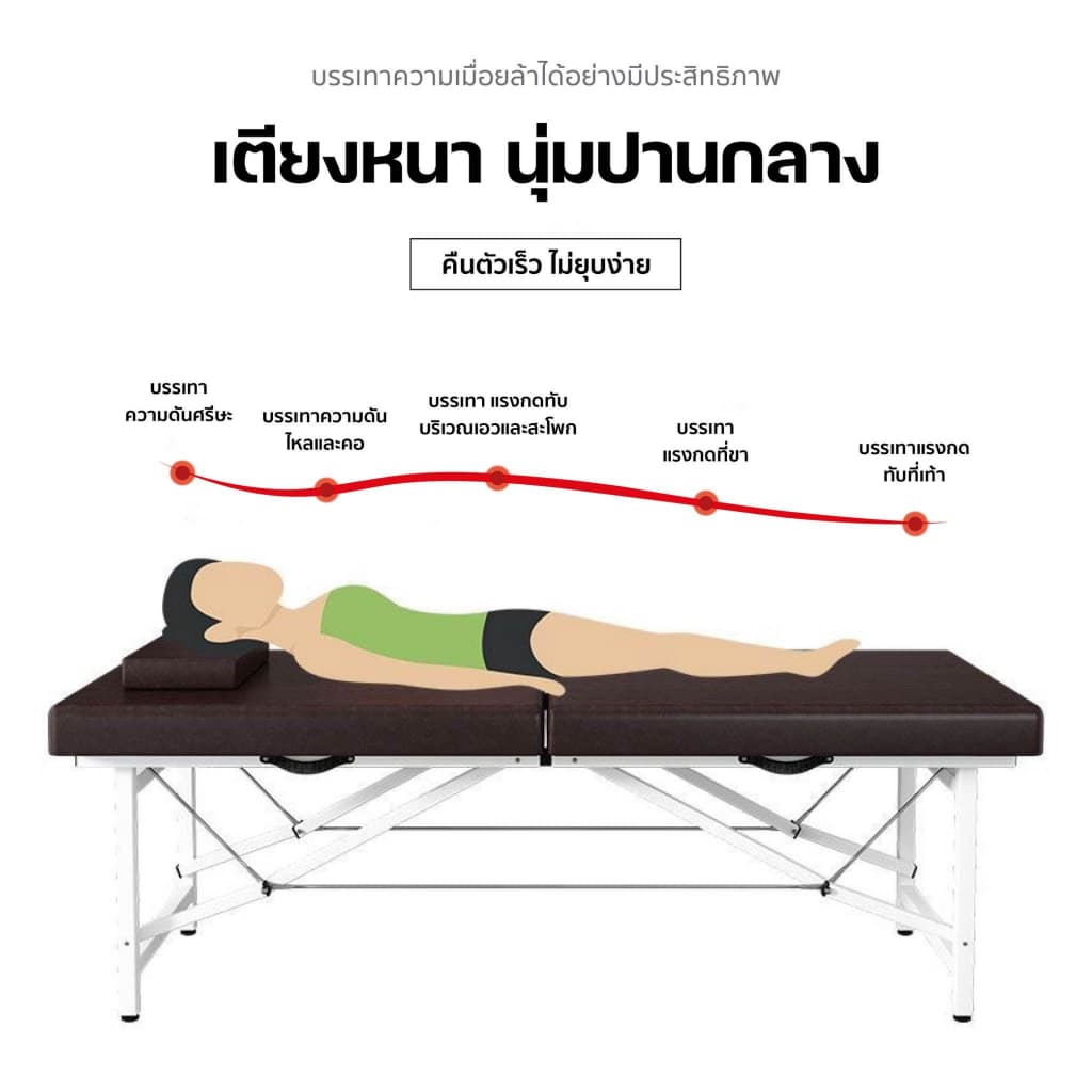 เตียงนวด พับเก็บได้ เตียงสปา SPA เตียงนวดพับได้ พกพานอกสถานที่ โครงเหล็ก เบาะหนังPU ฺBody Massage รูปที่ 7