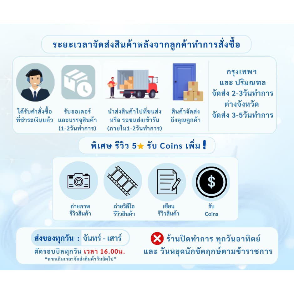 ยางกันสะเทือน ยางแบน สำหรับแอร์ขนาด 9,000-36,000BTU ช่วยลดและป้องกันการสั่นสะเทือน รูปที่ 4