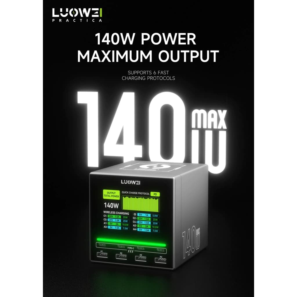 Luowei LW-U1 PD3.0 80W 140W USB รูปที่ 4